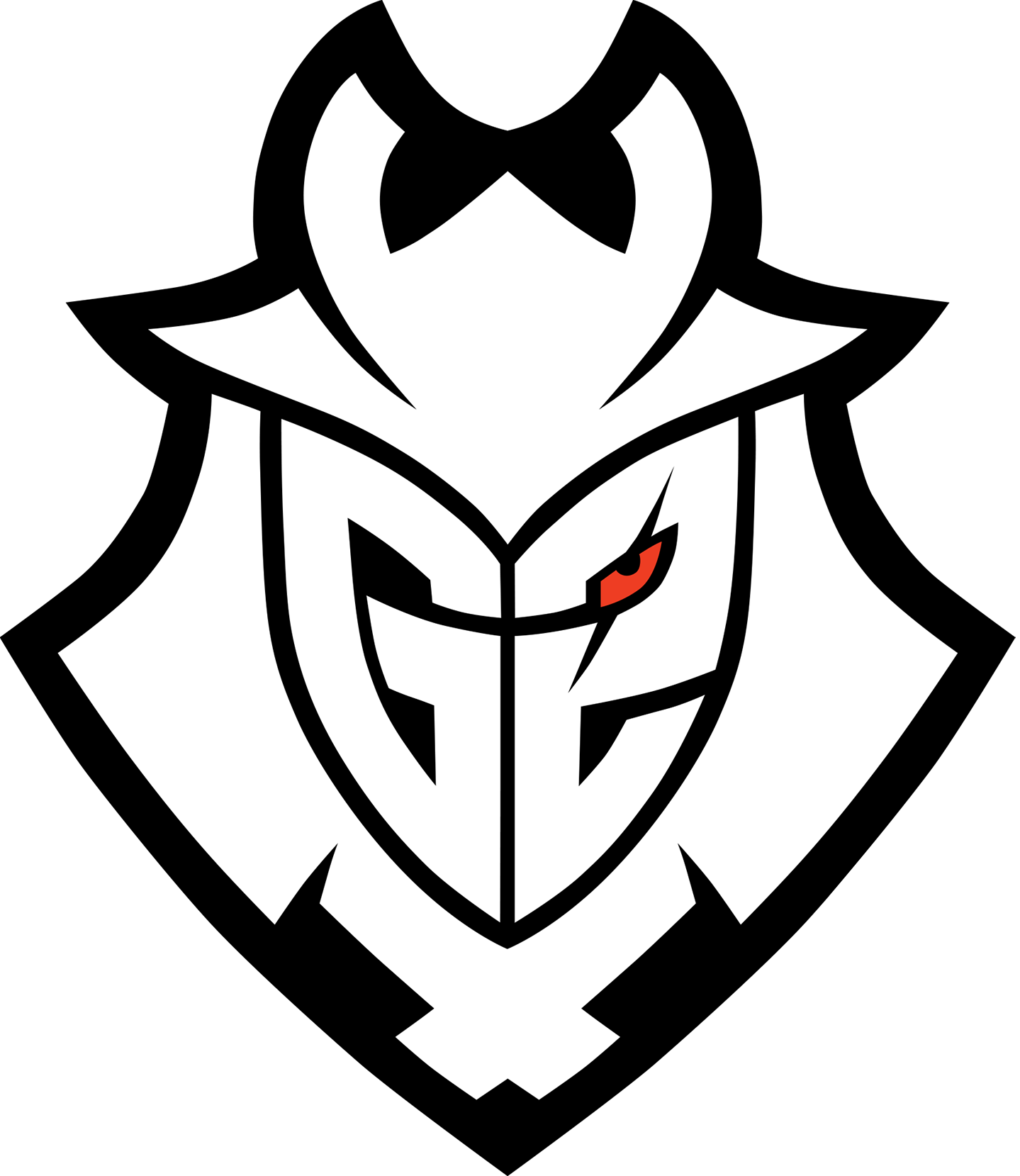 G2 Esports